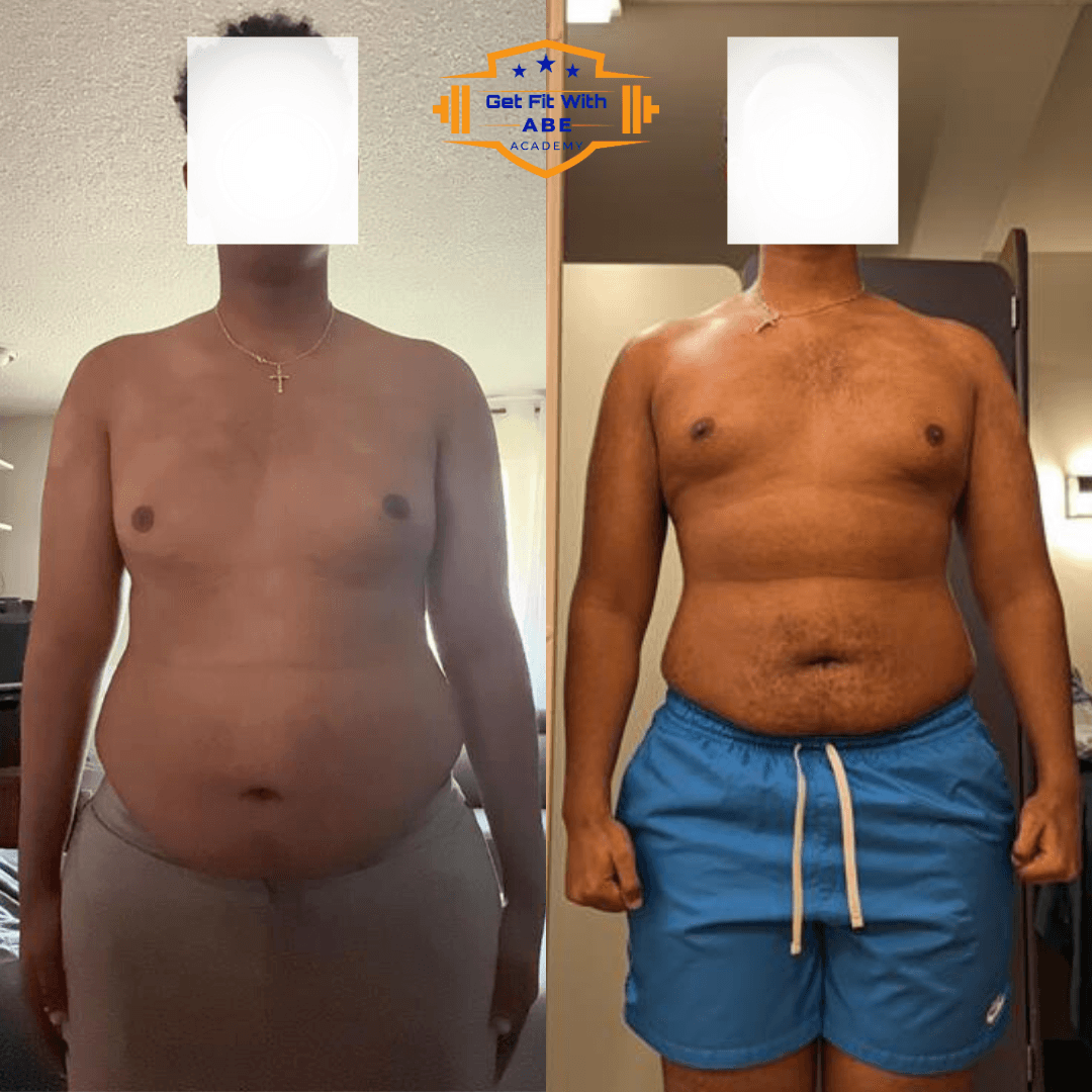 Sirak transformation